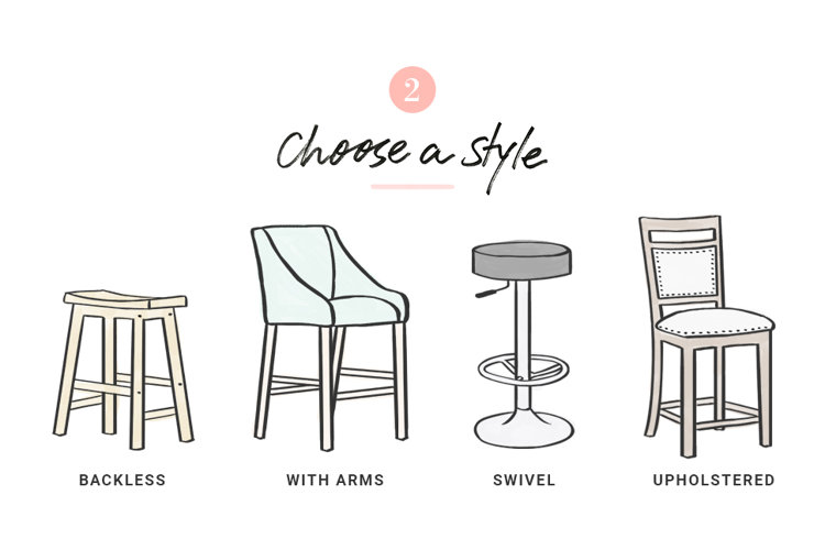 Types of bar stool new arrivals